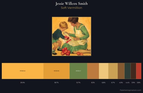 Jessie Willcox Smith Palette 1