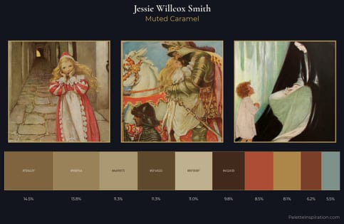 Jessie Willcox Smith Palette 4 - Muted Caramel