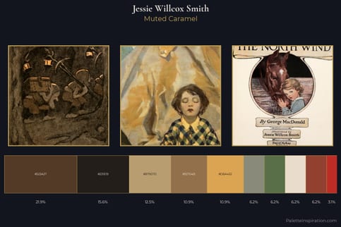 Jessie Willcox Smith Master Palette