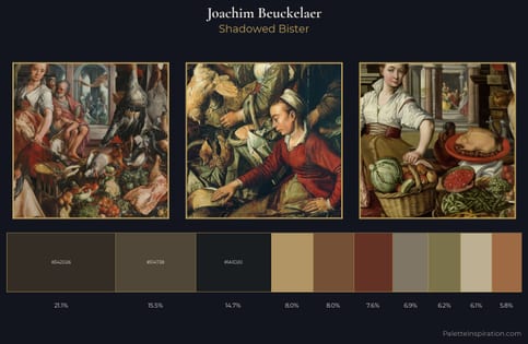 Joachim Beuckelaer Palette 2 - Shadowed Bister