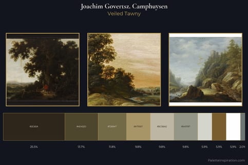 Joachim Govertsz. Camphuysen Master Palette