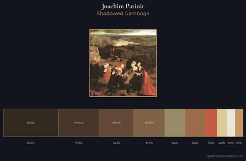 Joachim Patinir Palette 1 - Shadowed Gamboge