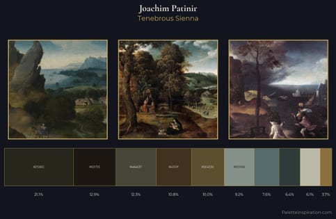 Joachim Patinir Palette 6 - Tenebrous Sienna