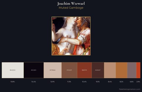 Joachim Wtewael Palette 2