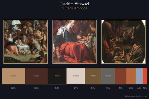 Joachim Wtewael Master Palette