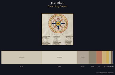 Joan Blaeu Palette 1 - Gleaming Cream