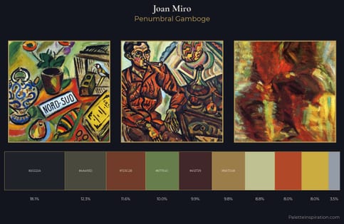 Joan Miro Palette 6 - Penumbral Gamboge