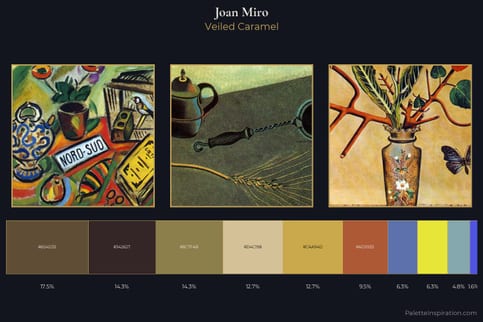 Joan Miro Master Palette