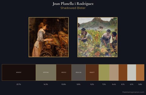 Joan Planella i Rodríguez Palette 1 - Shadowed Bister