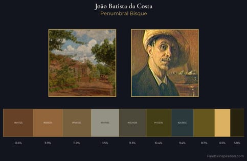 João Batista da Costa Palette 3
