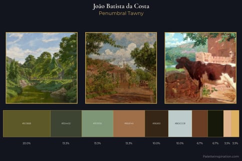 João Batista da Costa Master Palette
