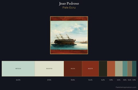 Joao Pedroso Palette 4 - Pale Ecru