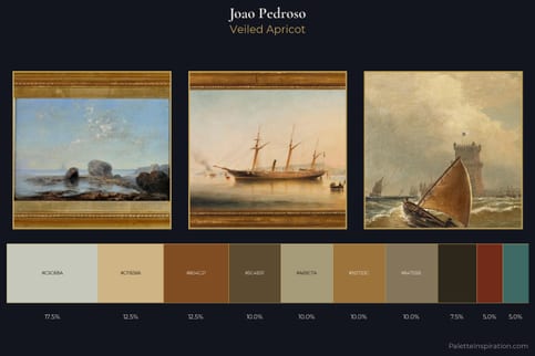 Joao Pedroso Master Palette