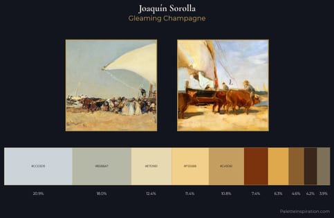 Joaquín Sorolla Palette 1