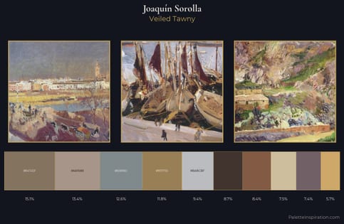 Joaquín Sorolla Palette 2