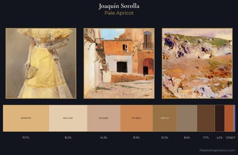 Joaquín Sorolla Palette 6
