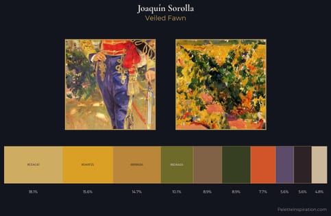 Joaquín Sorolla Palette 11