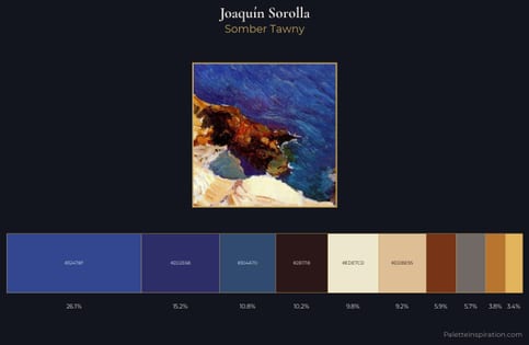 Joaquín Sorolla Palette 15