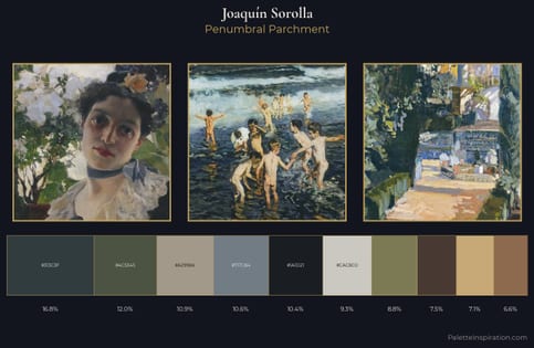 Joaquín Sorolla Palette 18