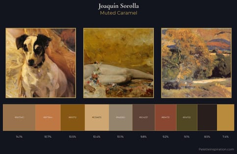 Joaquín Sorolla Palette 19