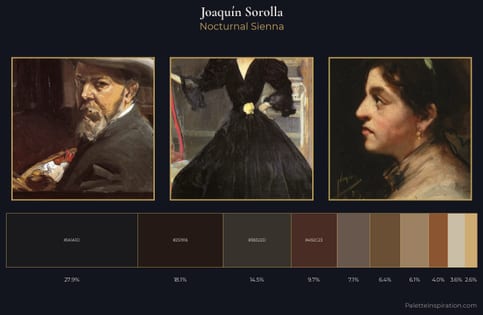 Joaquín Sorolla Palette 21