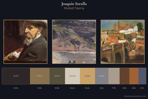 Joaquín Sorolla Master Palette