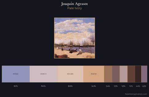 Joaquín Agrasot Palette 2