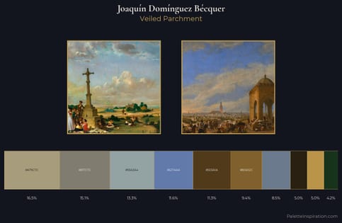 Joaquín Domínguez Bécquer Palette 2