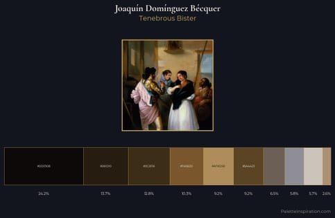 Joaquín Domínguez Bécquer Palette 3