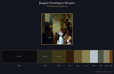Joaquín Domínguez Bécquer Palette 5