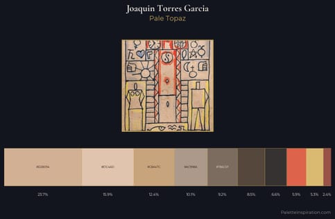 Joaquin Torres Garcia Palette 1 - Pale Topaz