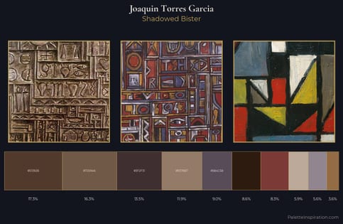 Joaquin Torres Garcia Palette 4 - Shadowed Bister
