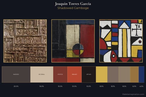 Joaquin Torres Garcia Master Palette