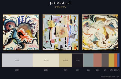 Jock Macdonald Palette 3