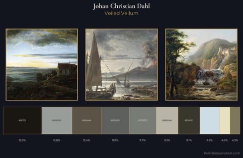 Johan Christian Dahl Palette 2 - Veiled Vellum