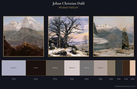 Johan Christian Dahl Palette 3 - Muted Vellum