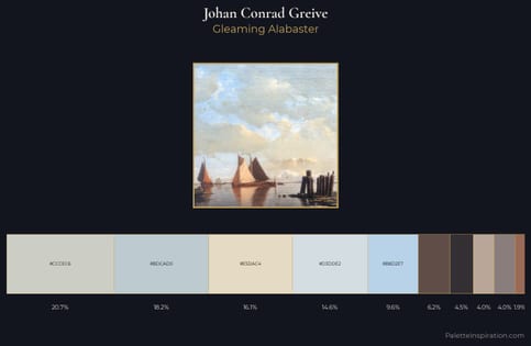 Johan Conrad Greive Palette 1