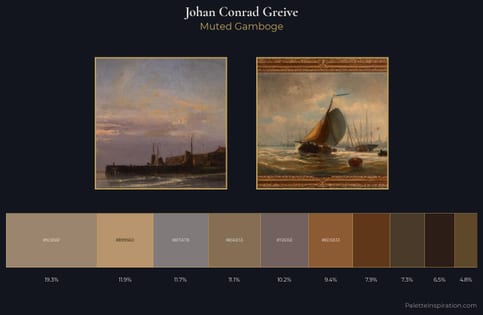 Johan Conrad Greive Palette 2 - Muted Gamboge