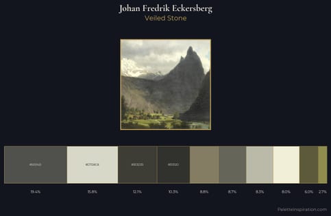 Johan Fredrik Eckersberg Palette 2