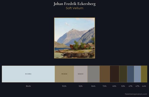 Johan Fredrik Eckersberg Palette 4 - Soft Vellum