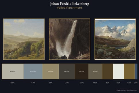 Johan Fredrik Eckersberg Master Palette