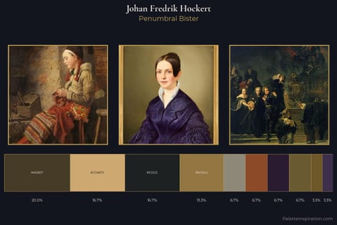 Johan Fredrik Hockert Master Palette