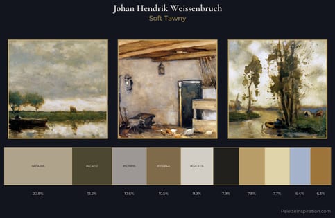 Johan Hendrik Weissenbruch Palette 2 - Soft Tawny