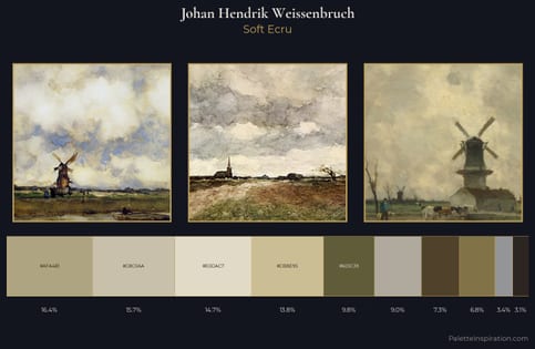 Johan Hendrik Weissenbruch Palette 4 - Soft Ecru