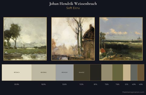 Johan Hendrik Weissenbruch Palette 6 - Soft Ecru