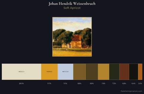 Johan Hendrik Weissenbruch Palette 9 - Soft Apricot