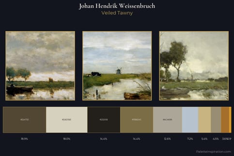 Johan Hendrik Weissenbruch Master Palette