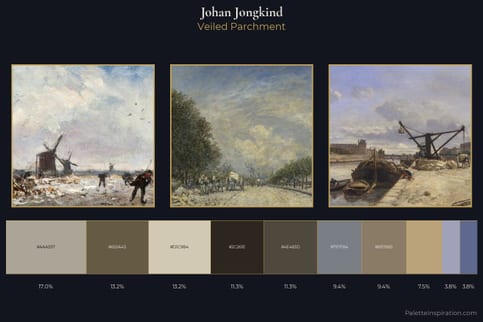 Johan Jongkind Master Palette