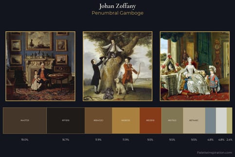 Johan Zoffany Master Palette