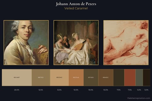 Johann Anton de Peters Master Palette